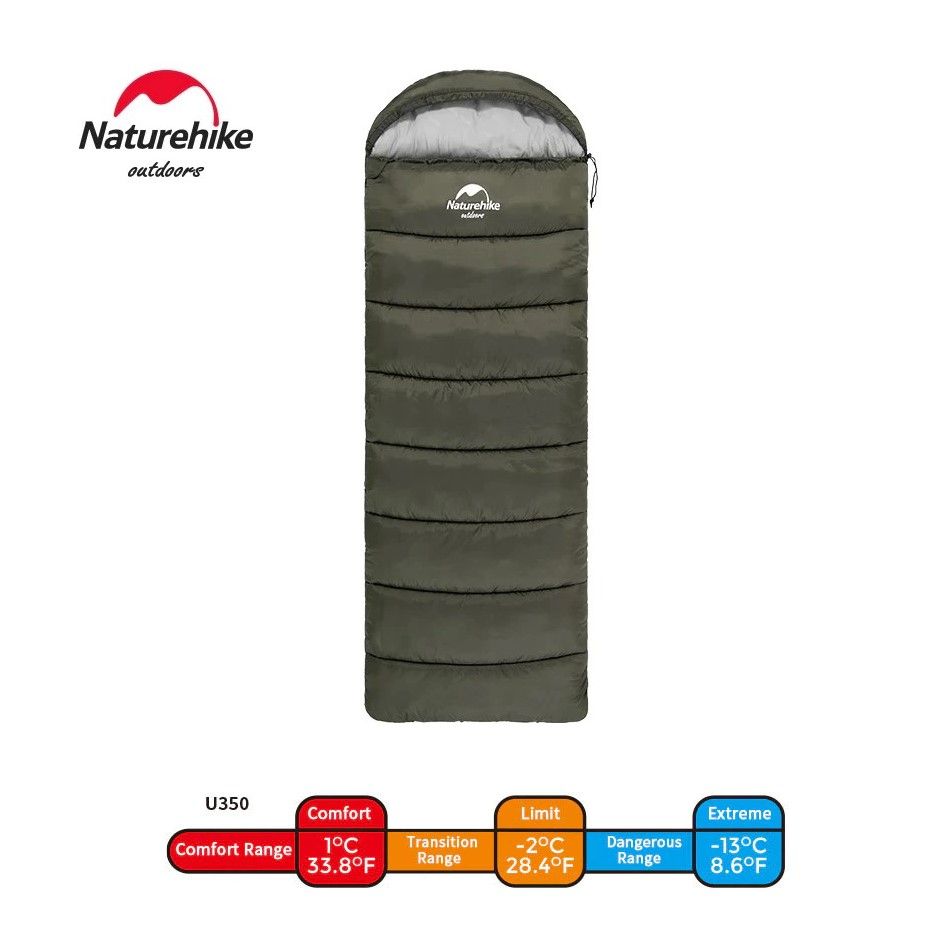Naturehike Bolsa de Dormir con Capucha U350 (Límite -2°)
