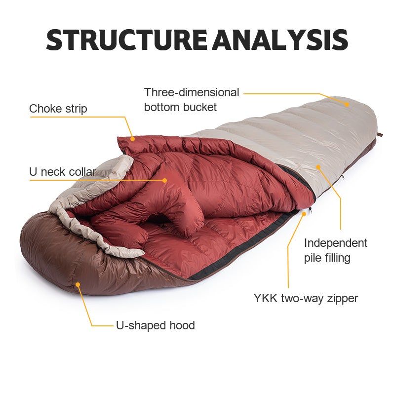 Naturehike Snowbird 2 DUVET Talle M (Límite -4°)