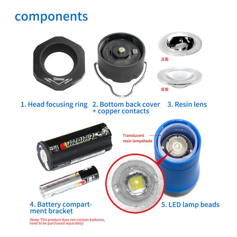 Naturehike Linterna Farol Mini CREE R2 LED NH15A003-I