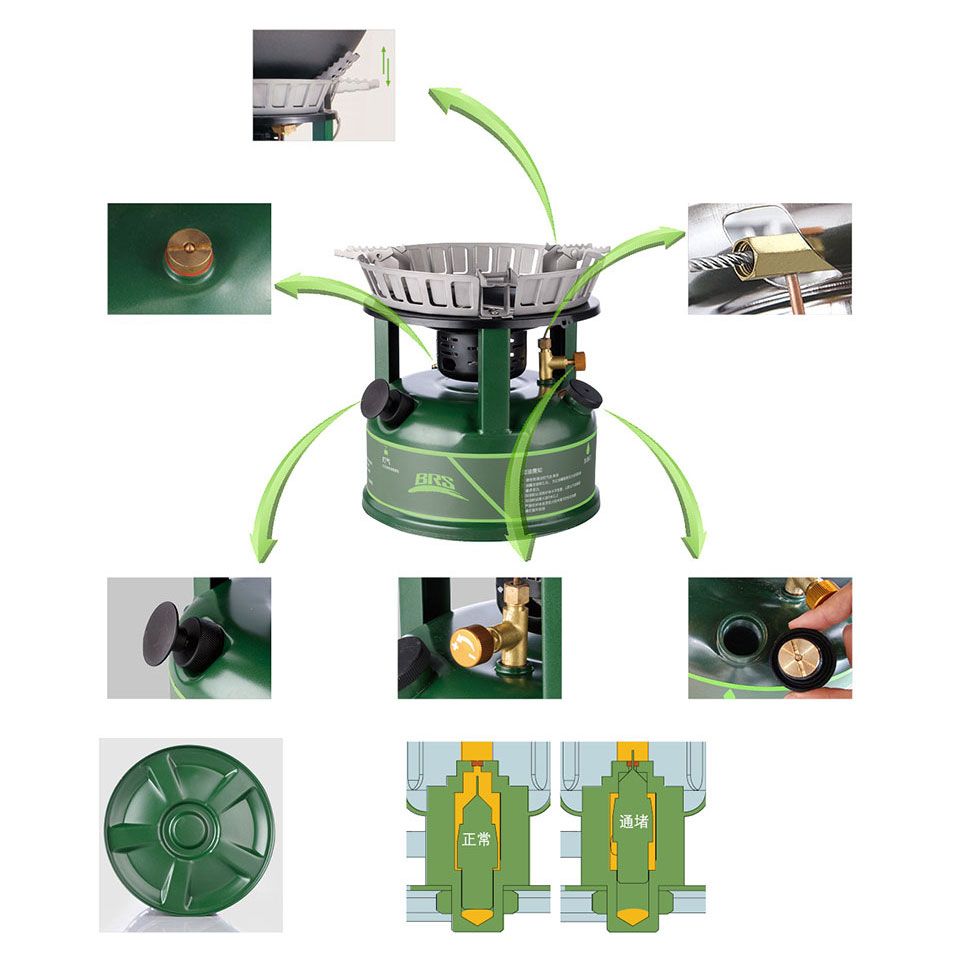 BRS Anafe Portátil Multicombustible de 3,5lts BRS-7