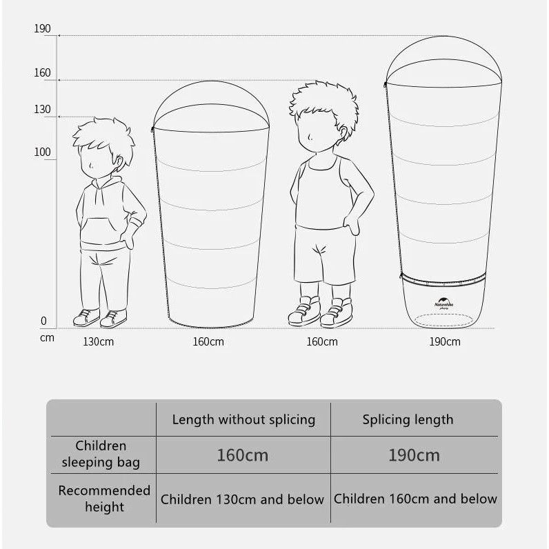 Naturehike Bolsa de Dormir Extensible para Niños C300 (Límite 1°)
